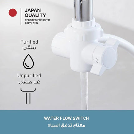 شمعة غيار فلتر مياه باناسونيك MicroClear، رمادي - TK-CS200C ( ضمان دولي )


