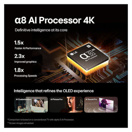 تلفزيون LG OLED AI B4 الذكي بدقة 4K وحجم 55 بوصة